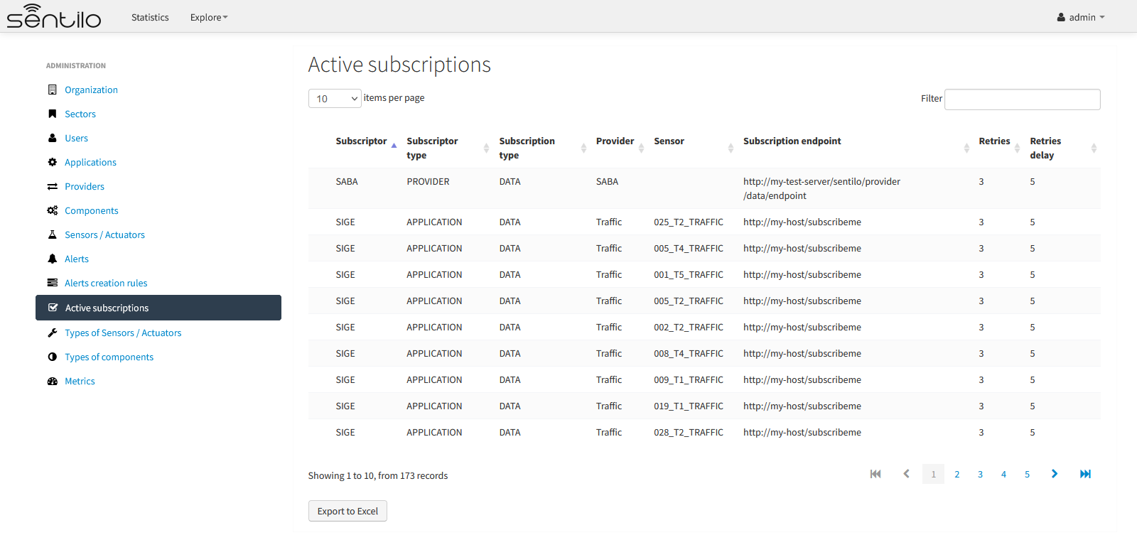 ../_images/active_subscriptions_list.png